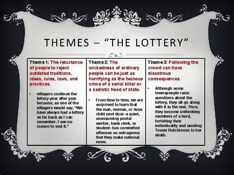 theme of the lottery by shirley jackson